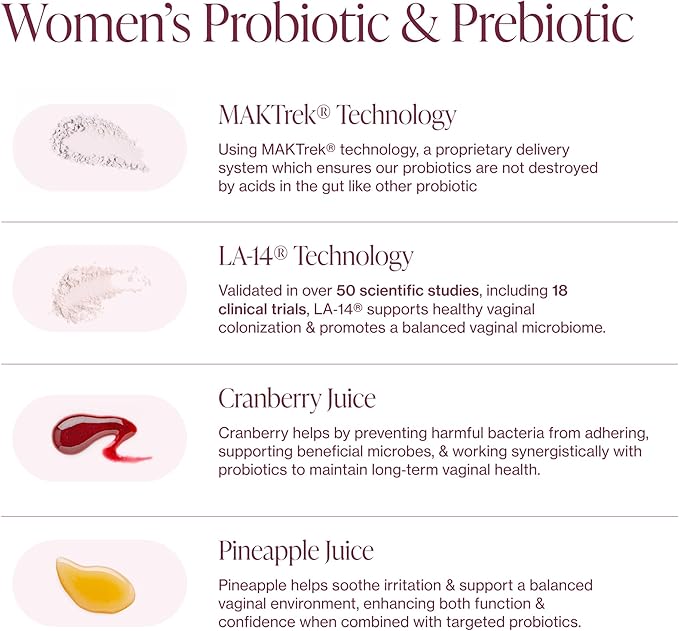 Pure Micronutrients pH Balance Vaginal Probiotics for Women - Odor &amp Itch Support - Vaginal Health Pills with Cranberry Lactobacillus &amp Prebiotics - Feminine Wellness Daily Supplement - 60 Ca
