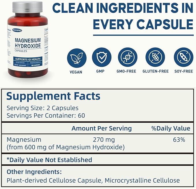 Magnesium Hydroxide Capsules Contains 270 mg of Magnesium Relieve Constipation and Indigestion Support Intestinal Motility Gut Health for Women and Men (120 Capsules)
