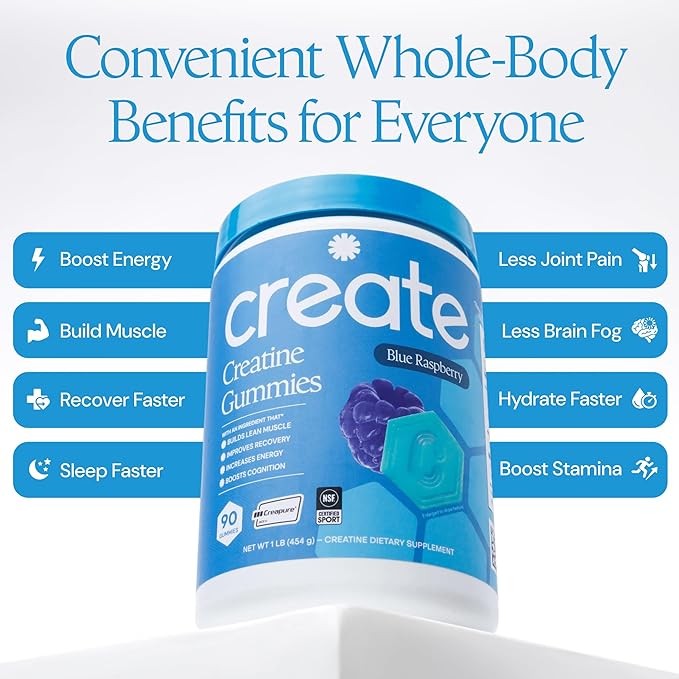 Create Creatine Monohydrate Gummies for Men &amp Women Boost Focus Strength and Endurance Anti-Melting Formula Vegan Gluten-Free Non-GMO 1.5g of Creatine per Gummy (Blue Raspberry)