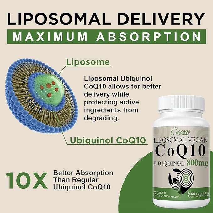 Liposomal CoQ10 800mg Ubiquinol Softgel Max Absorption Ubiquinol Coenzyme Q10 Ubiquinol CoQ10 Supplement for Antioxidant Heart Function &amp Energy Production Pure CoQ10 800mg 360 Vegan Softgels