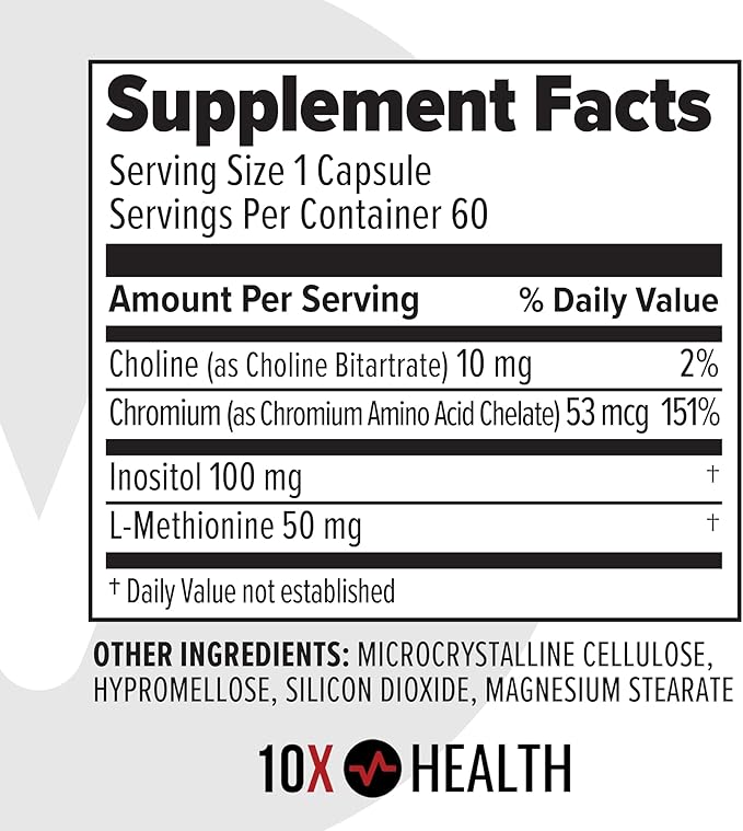 10X Health MIC Chromium Supplements - 60 Capsules - Contains Choline Inositol &amp L Methionine - Mineral Supplements for Daily Nutritional Support - Chromium L-Methionine Choline Supplements