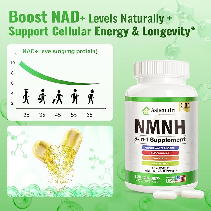 NMNH (Dihydronicotinamide Mononucleotide) NMN Alternative Supplement w/Niacinamide (Vitamin B3) Quercetin Trans-Resveratrol Support NAD+ Skin Cell Health* Anti-Aging &amp Energy 120 Caps