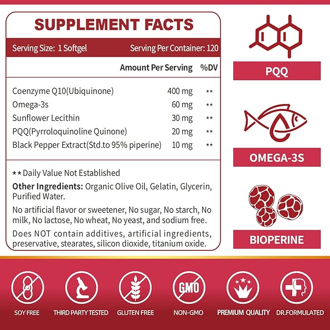 ZEBORA CoQ10-400mg-Softgels with PQQ BioPerine &amp Omega-3 Coenzyme Q10(Ubiquinone) Supplement for High-Absorption Powerful-Antioxidant Support Heart &amp Energy-Production 120 Servings