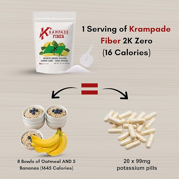 Krampade High Fiber High Potassium Electrolyte Powder Zero Sugar Lemon Lime 9g Dietary Fiber 3950mg Electrolytes 2000mg Potassium 50mg Mag Digestive Health Support Keto Weight Loss 19 Serving