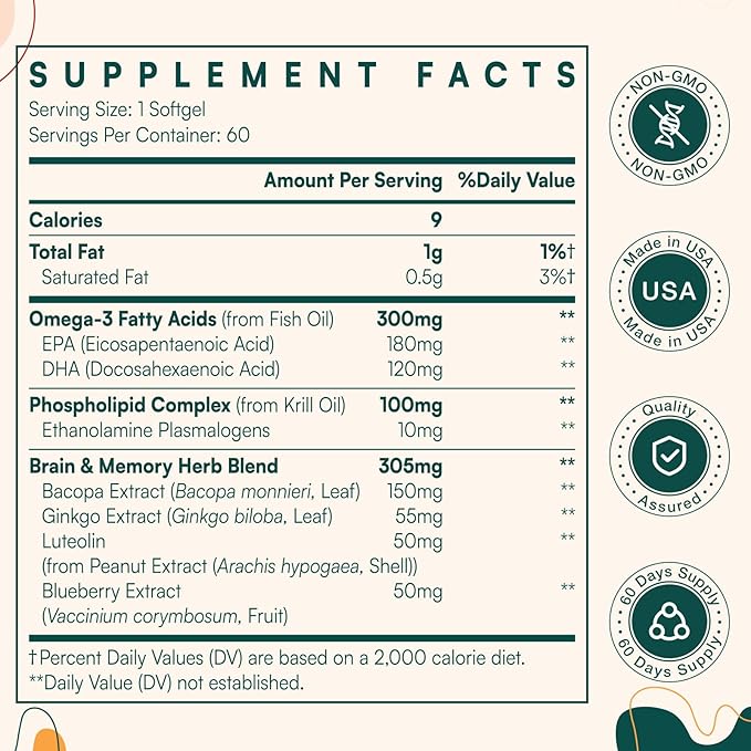 Memory Focus Supplement - Brain Support with Omega-3 Bacopa and Plasmalogens for Enhanced Cognitive Function - Concentration and Memory - Non-GMO 60 Softgels