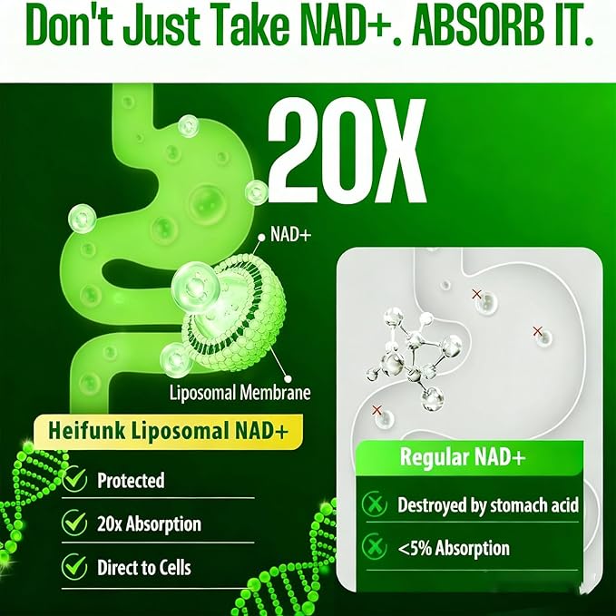 NAD+ Supplement for Energy Metabolism Support Liposomal Capsules Containing ResveratrolNicotinamide Ribosidean &amp QuercetinAlternative to NMN SupplementGluten-FreeVegan (2PCS)