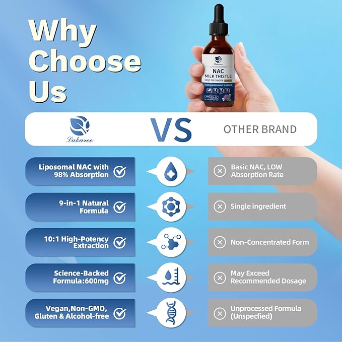 Lukaree Liposomal NAC Supplement N-Acetyl-L-Cysteine 600mg with Milk Thistle - NAC Amino Acid Drops w/Selenium for Liver &amp Kidney Support* Lung Antioxidants &amp Immune Support*- Vegan Non-GMO