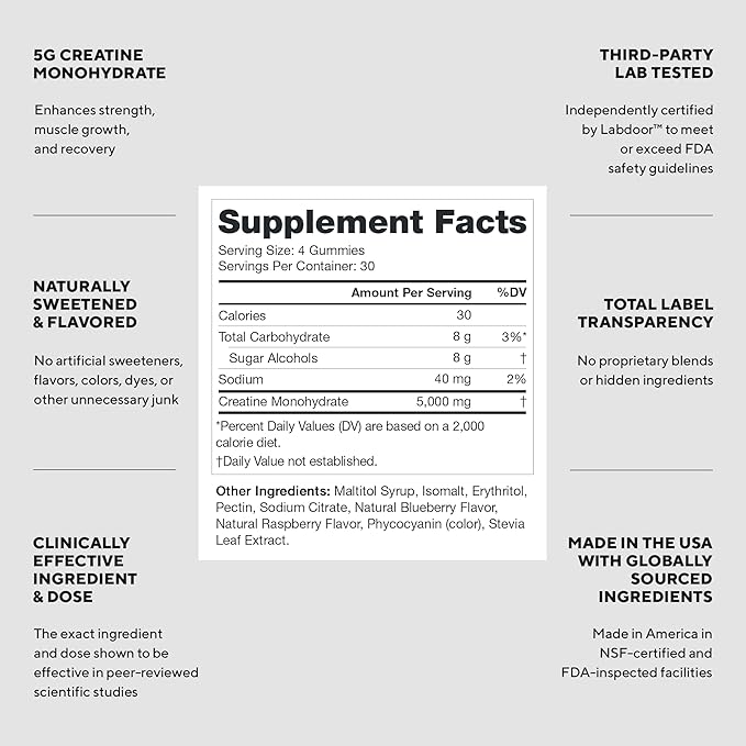 LEGION Creatine Monohydrate Gummies – Clean Chewable Creatine Supplement for Strength Endurance &amp Muscle Recovery – 30 Sour Blue Raspberry Flavor Servings – No Artificial Flavors or Sweeteners