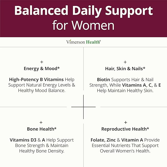 Multivitamin for Women with Methylated Vitamins and Chelated Minerals for Energy Focus and Immune Health – Premium Daily Womens Multivitamins &amp Multiminerals – 60 Capsules