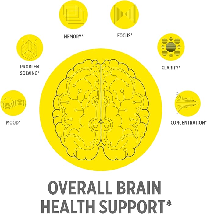 CON-CRET Creatine HCl for Brain Health Capsules – Clinically Tested Support for Memory Focus Concentration Problem-Solving Clarity and Mood.* | Made in USA (60 Day Supply)