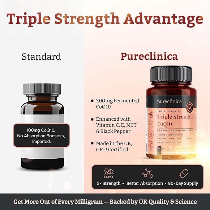 pureclinica Fermented CoQ10 300mg x 90 Tablets. Non GMO USP Grade. with Added Vitamin C and Black Pepper Extract for Absorption.