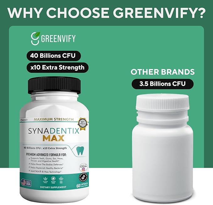 SynaDentix Max Probiotic Supplement 40 Billion CFU MAKTREK Bi-Pass Technology 60 Capsules 30-Day Supply (2)