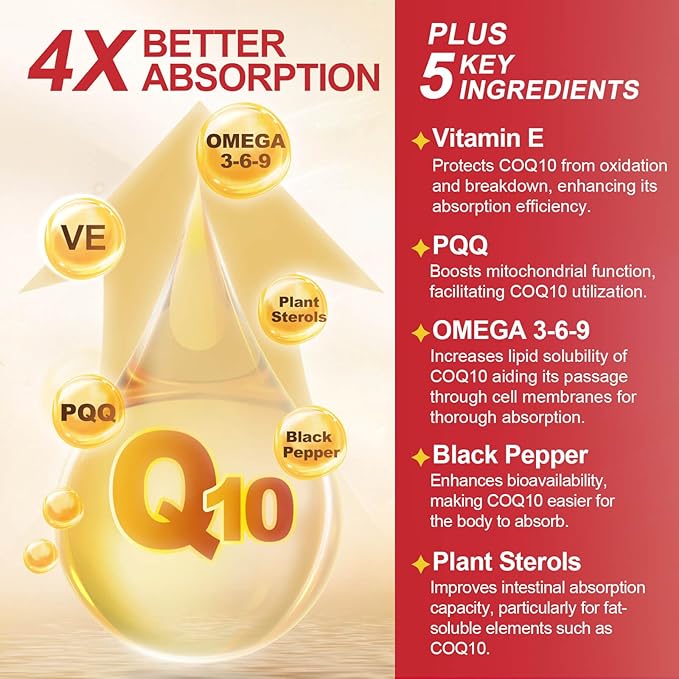 DRFOSTER CoQ10 400mg Softgels - High Absorption Coenzyme Q10 with PQQ Omega 3-6-9 Plant Sterols &amp Vitamin E MCT &amp Black Pepper - Heart Brain &amp Energy Support - Gluten-Free 120 Days Su