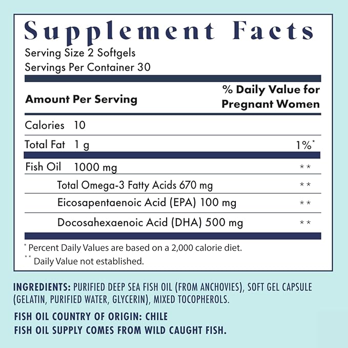 FullWell Women's Fertility Trio - Conception Support for Women - Includes Fertility Booster Lemon Essence Prenatal Multivitamin &amp Fish Oil - Supports Egg Health - CoQ10 &amp Ashwagandha - 30 Ser