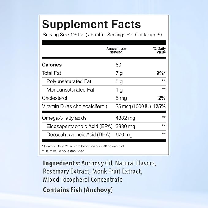 5X Ultimate Strength Omega 3 Fish Oil Liquid with Vitamin D Burpless Liquid Fish Oil Supplements with High EPA and DHA Omega 3 Fatty Acid Supplements 7.60 floz Lemon Flavor