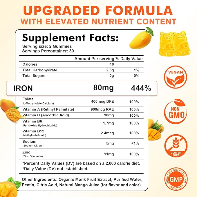 2 Pack Iron Gummies for Women &amp Men - Vegan Iron Supplement for Anemia &amp Iron Deficiency with Vitamin B12 Vitamin C Zinc Folate - Energy Boost Sugar-Free Mango Flavor 120 Count