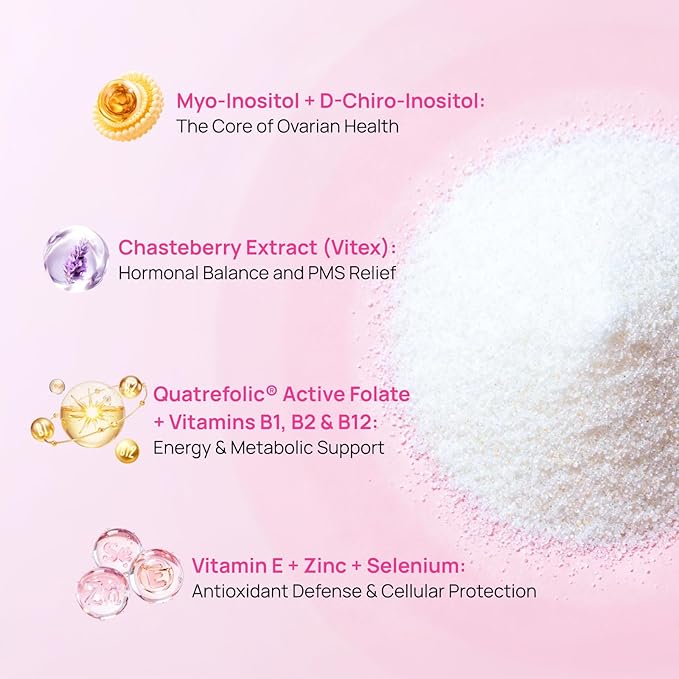 Gynable Pregina Myo-Inositol &amp D-Chiro Inositol Powder for Women - PCOS Fertility Support Hormonal Balance Regular Cycles | Patented Active Folic Acid Vegan Gluten-Free (30 Servings Peach)