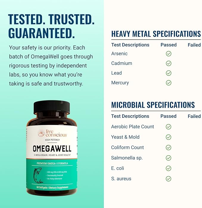 Live Conscious OmegaWell Omega 3 Fish Oil - 2000mg Capsules: Heart Brain &amp Joint Support - 800 mg EPA 600 mg DHA - Sustainably Sourced - Softgels - 30 Day Supply