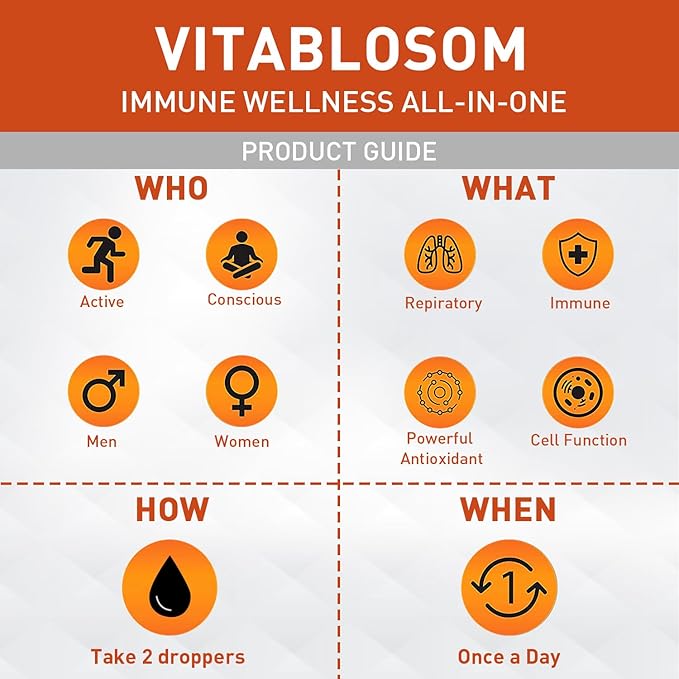 Vitablosom Liposomal Vitamin C 2000mg Liquid for Adults High Absorption VIT C Maximize Vitamin C Immune System &amp Antioxidant Support 60ML (2 Bottle)