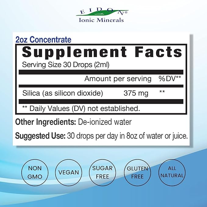 Eidon Ionic Minerals Liquid Silica Zinc &amp Magnesium Drops Variety Pack - Silica Zinc &amp Magnesium Supplements All-Natural Trace Minerals No Preservatives or Additives - 2 oz Pack of 3