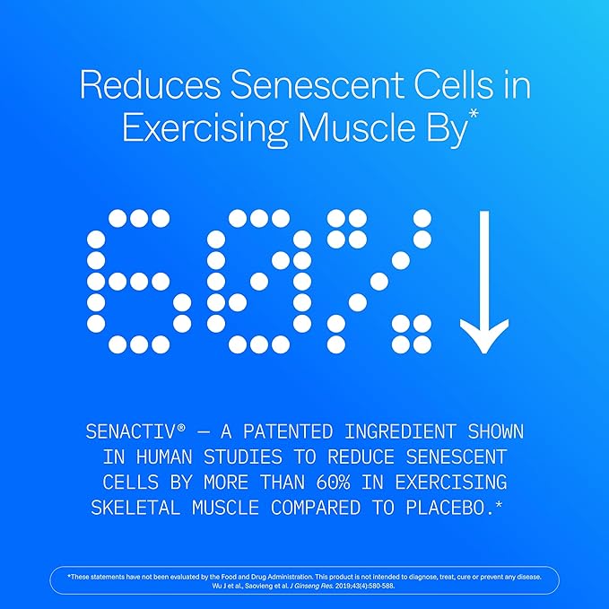 ProHealth Rapid Reset Multi-Senolytic Doctor Formulated Triple Lab Tested and GMP Manufactured 30 Capsules 3 Servings