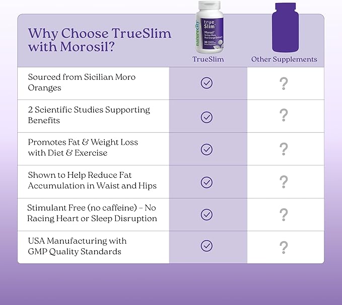 NatureCity True-Slim Morosil Weight Management Capsules | 400mg Sicilian Blood Orange Extract | Supports Reduction of Belly Fat &amp Waist Size | 60 Veggie Capsules | Non-GMO Gluten-Free | Made in U