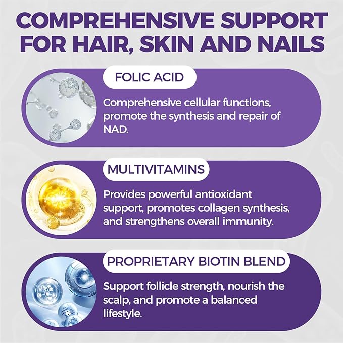 GPGP GreenPeople Biotin | Collagen | Keratin - Hair Growth biotin 20000MCG-Hair Skin &amp Nails with Multivitamins &amp Minerals for Men &amp Women - 60 Capsules