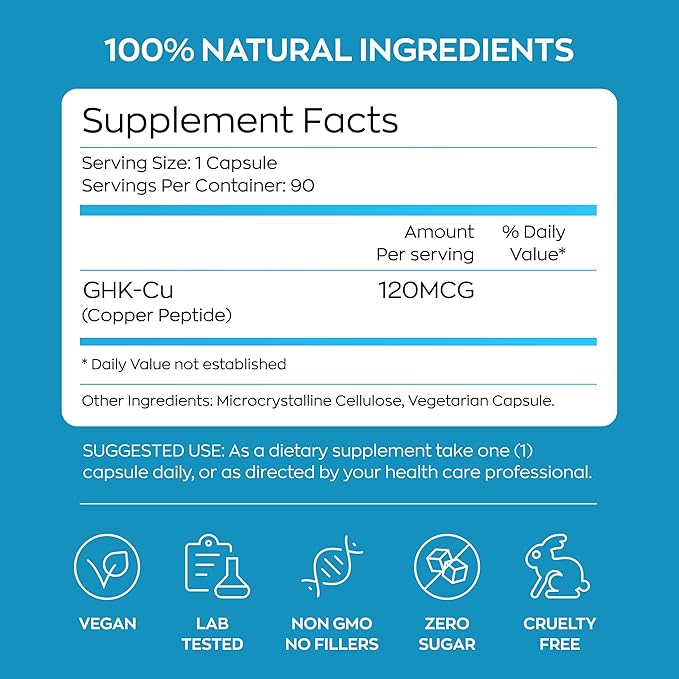 GHK-Cu Copper Peptide Supplement 120 mcg for Skin &amp Hair | Anti-Aging &amp Improves Skin Elasticity | Maximum Absorption | 3 Month Supply