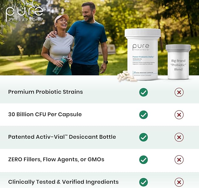 Pure Therapro Rx Power Probiotic Daily - 30 Acid-Resistant Capsules | 4 Proven Strains - 30 Billion CFU/Capsule | Patented Activ-Vial Desiccant Bottle to Ensure Freshness | NO Refrigeration Required
