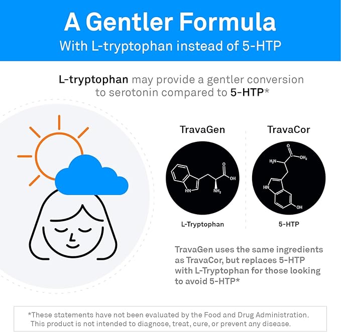 Neuroscience TravaGen - Emotional Support and Stress Relief Supplement with L-Tryptophan L-Theanine and B Vitamins - Supports Serotonin GABA Balance and Sleep Quality (120 ct)