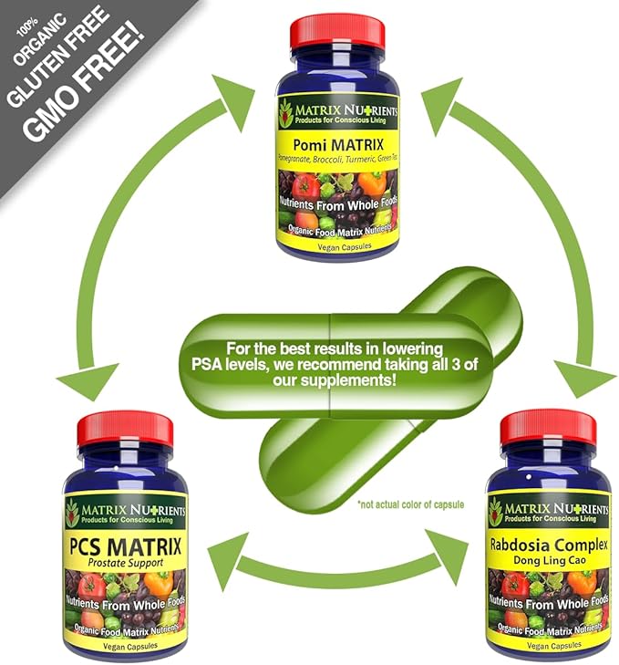 POMI Matrix - 10 Times Stronger Than the Competition! - Lower PSA Levels for Healthy Prostate - 100% Organic - Ingredients: Pomegranate Green Tea Turmeric Broccoli - Vegan Capsules (60ct)