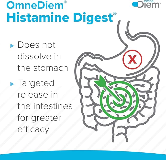 Omne Diem Histamine Digest 15000 HDU DAO Enzyme Supplement (Diamine Oxidase) 30 Caps – Histamine Digestive Support for Histamine-Rich Foods – DAO Enzymes for Gut Health &amp Histamine Metabolism