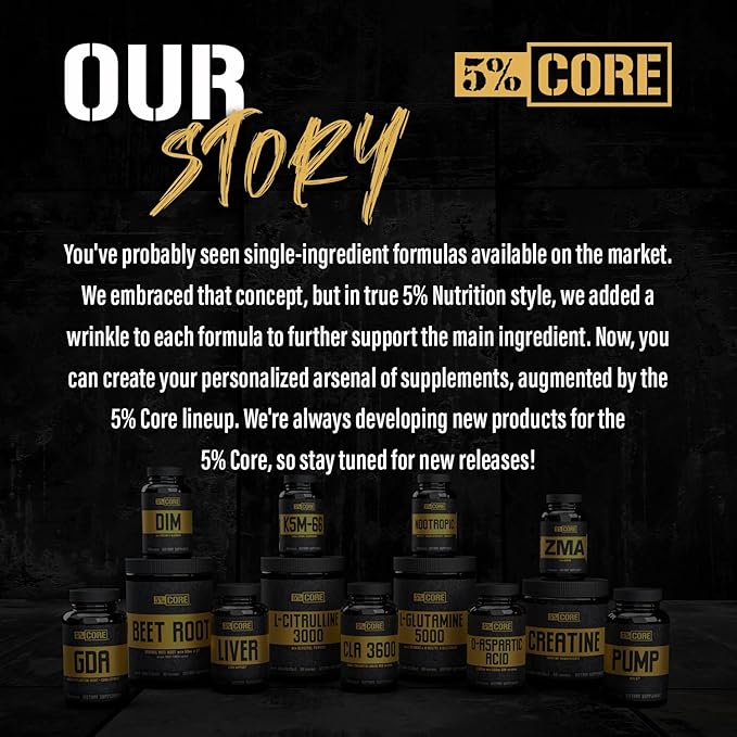 5% Nutrition Core CLA Supplement for Weight Loss Metabolism Support &amp Muscle Preservation | 3600 mg of Conjugated Linoleic Acid from 4500 mg of Safflower Oil (30 Servings / 90 Softgels)