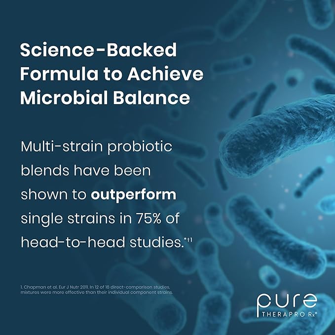 Pure Therapro Rx Power Probiotic Daily - 30 Acid-Resistant Capsules | 4 Proven Strains - 30 Billion CFU/Capsule | Patented Activ-Vial Desiccant Bottle to Ensure Freshness | NO Refrigeration Required