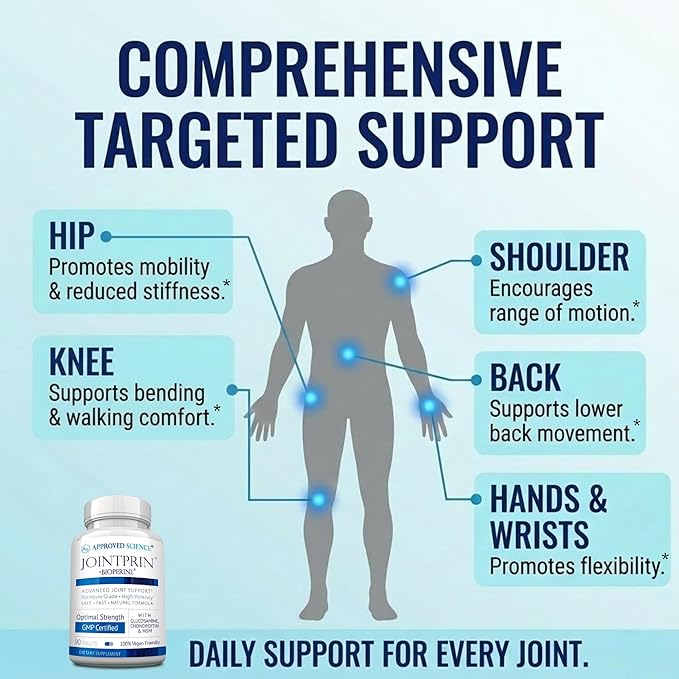 Approved Science Jointprin - Joint Support Supplement - Glucosamine MSM Chondroitin Turmeric Boswellia BioPerine - 3 Month Supply