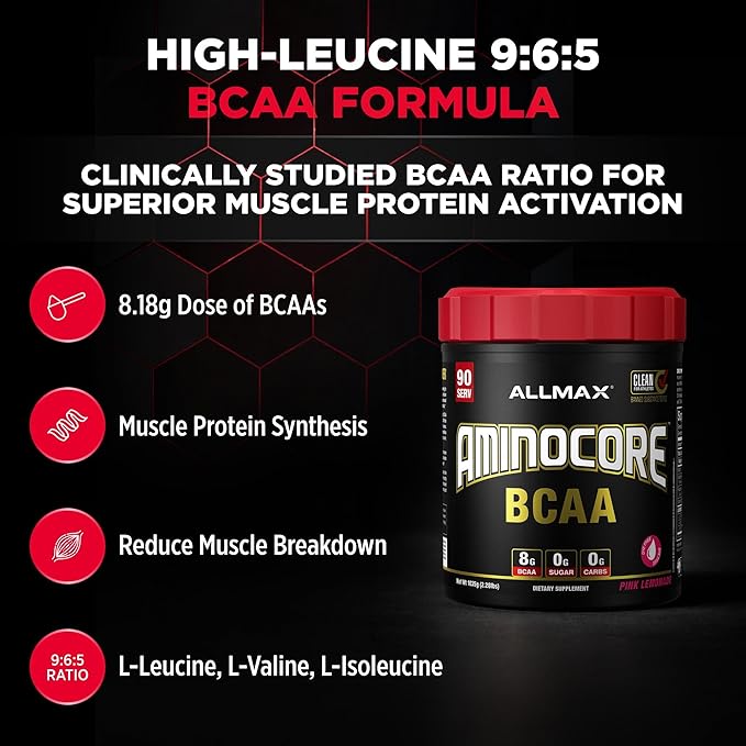 ALLMAX AMINOCORE BCAA Powder for Workout Muscle Recovery &amp Increased Endurance - Sugar Free No Fillers 8.18 Grams Bcaas Amino Acids B Vitamins for Women and Men- 90 Servings | Pink Lemonade 103