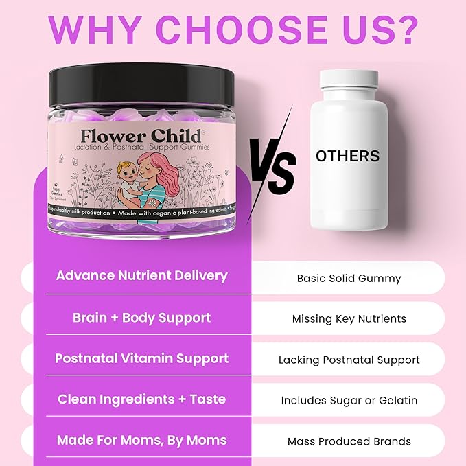 Flower Child Breastfeeding Gummies for Milk Production with Organic Moringa Milk Thistle Choline &amp DHA Lactation Supplement Postnatal Recovery Vitamins Fenugreek Free Vegan 60 Count