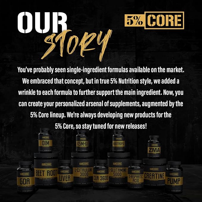 5% Nutrition Core Fish Oil Supplement | 2500 mg EPA DHA Omega 3 Fatty Acid Supplement | Burpless Fish Oil for Faster Recovery Joint Support Heart Health (60 Servings / 120 Softgels)