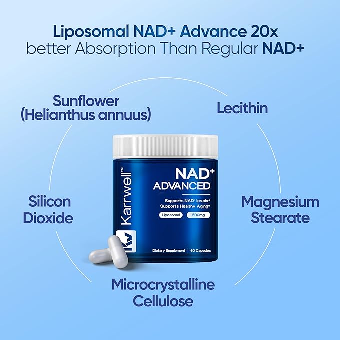 NAD+ Advanced 500MG Liposomal NAD+ with Resveratrol - NAD Supplement for Men &amp Women - NMN Alternative for Cellular Energy &amp Healthy Aging - 60 Capsules 30 Day Supply