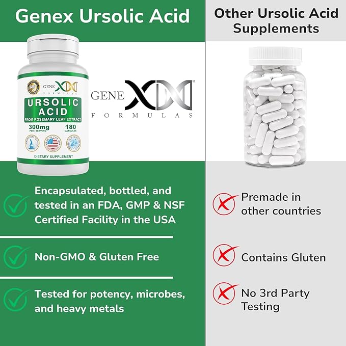 Genex Formulas Ursolic Acid 300mg (180 Capsules) Ursolic Acid Sourced from Rosemary Extract - Non-GMO Gluten Free Vegetarian