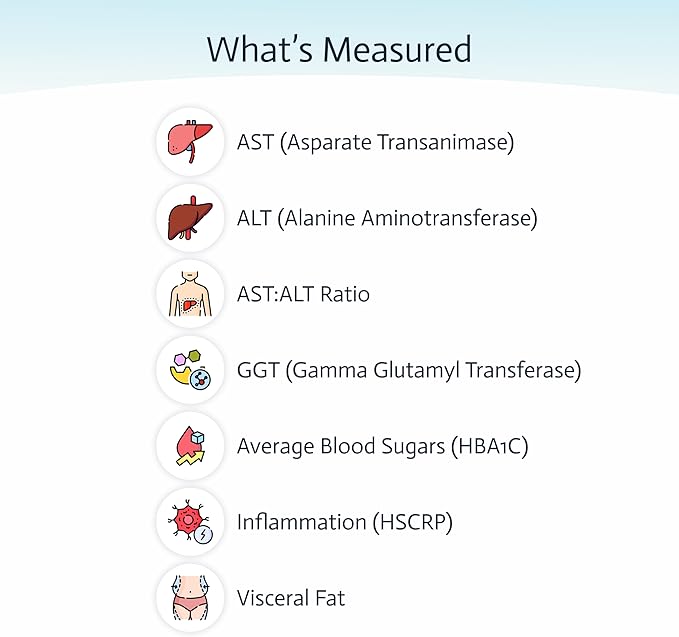 Liver Health &amp Function Test | 7-in-1 At-Home Liver Test | Choose Health | Test and Track Liver Function &amp Health | AST | ALT | GGT | Blood Sugars | Inflammation and More | Not Avail in NY RI