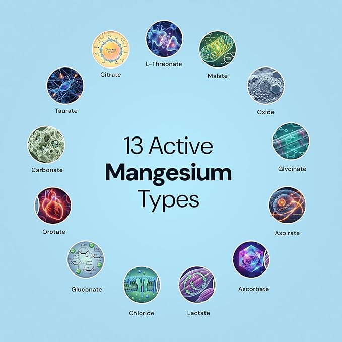Magnesium Glycinate Complex Supplement 900mg – 13-in-1 Magnesium L-Threonate Citrate Taurate &amp Malate for Women &amp Men – Liposomal Chelated Formula – Sleep Muscle &amp Brain Support – 90 C
