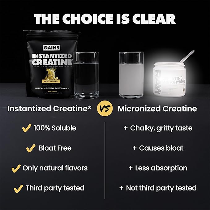 Gains in Bulk Instantized Creatine Monohydrate for Men &amp Women Soluble Pre Workout Powder Supports Muscle Building Strength and Performance Bodybuilding Supplements Sweet Lemonade 30 Serving