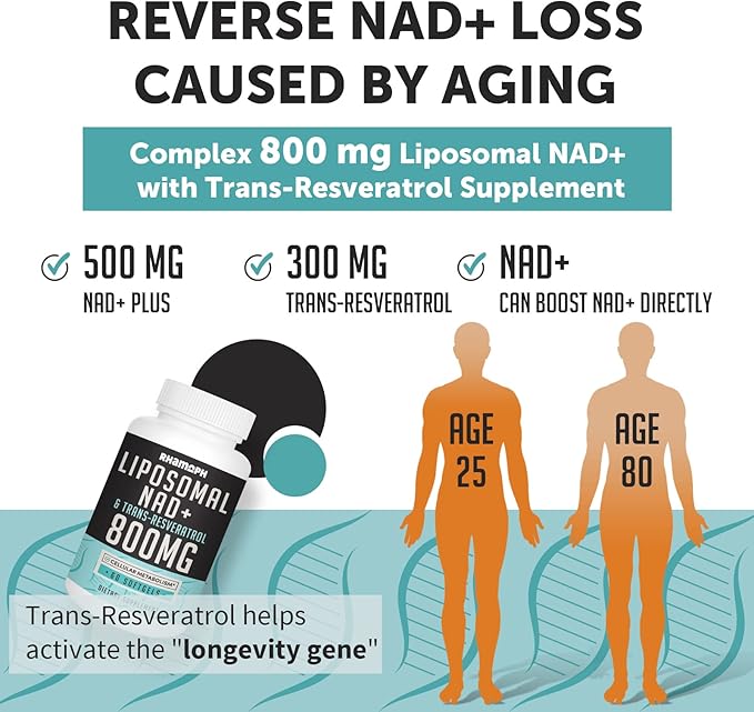 Liposomal NAD+ 800 mg with Trans-Resveratrol 300 mg Max Absorption Actual NAD+ Boosting Supplement for Healthy Aging Cellular Energy DNA Repair Longevity - 60 Softgels