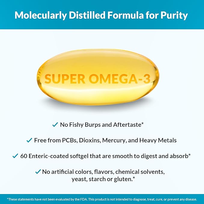 Natural Wellness Super Omega-3 Fish Oil – 600mg EPA &amp 400mg DHA – High Potency Omega 3 Fish Oil Supplement for Heart Brain Joint &amp Immune Health – Purified Enteric-Coated Softgels 60 Count