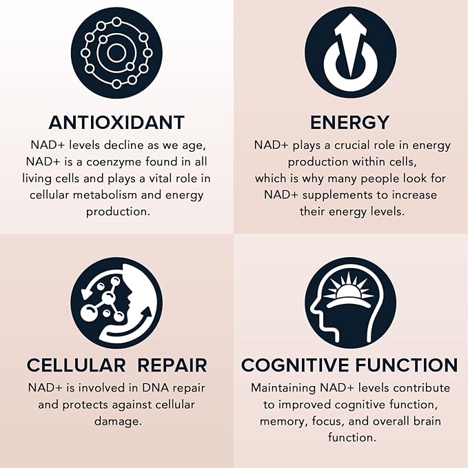 1600 mg Liposomal NAD Supplement 98% Pure NAD+ Supplement Superior Absorption Alternative to Nicotinamide Riboside or NADH to Boost NAD+ for Aging Defense Energy Longevity 60 Softgels