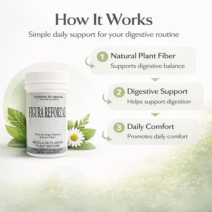 Figura Reforzado Fiber Supplement - 30 Capsules - Fiber Pills for Digestive Health - Natural Fiber Capsules for Regularity and Wellness - Convenient and Easy to Swallow