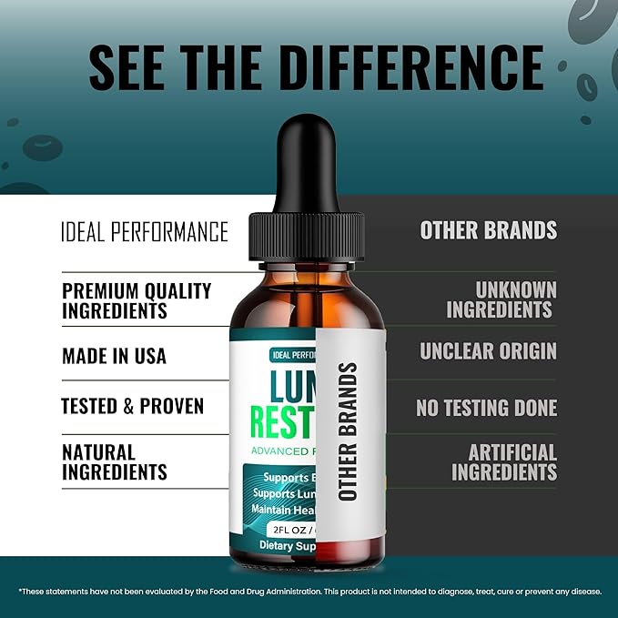 Lung Restore Drops Official LungRestore Supplement Droppers - Maximum Strength All Natural Lung Cleanse &amp Health Support Advanced Liquid Formula for Healthy Flow Comfort &amp Detox Reviews (3