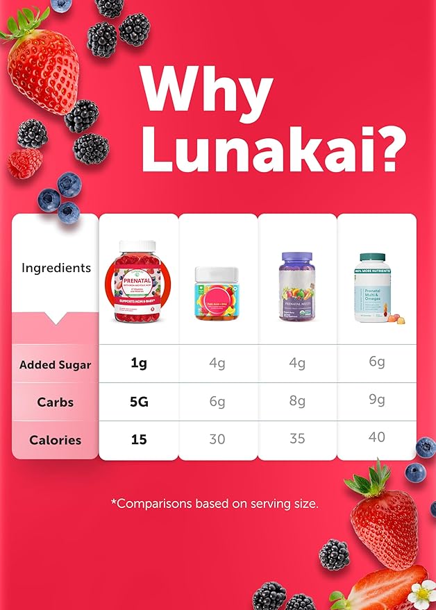 Lunakai USA Made 17-in-1 Prenatal Vitamins for Women with Iron &amp Folic Acid – Delicious Daily Prenatal Gummies for Maternal Wellness Support 60ct