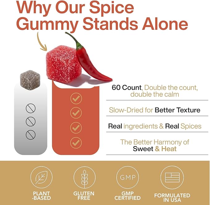 ZAB Spicy Gummies Ashwagandha 45mg with L-Theanine &amp Caffeine – Energy Calm &amp Mood Support Gummies for Couples – Vegan Yellow Peach Flavor Cubes 60 Count